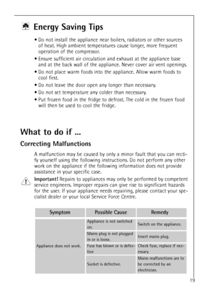 Page 19
19

SymptomPossible CauseRemedy

Appliance does not work.
Appliance is not switched
on.
Mains plug is not plugged
in or is loose.
Fuse has blown or is defec-
tive
Socket is defective.
Mains malfunctions are to
be corrected by an
electrician.
Switch on the appliance.
Insert mains plug.
Check fuse, replace if nec-
essary.

Energy Saving Tips

¥ Do not install the appliance near boilers, radiators or other sourcesof heat. High ambient temperatures cause longer, more frequent
operation of the compressor.
¥...