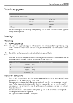 Page 31Technische gegevens
   
Afmetingen van de uitsparing  
 Hoogte1780 mm
 Breedte560 mm
 Diepte550 mm
Tijdsduur 20 h
De technische gegevens staan op het typeplaatje aan de linker binnenkant in het apparaat
en op het energielabel.
Montage
Opstelling
WAARSCHUWING!
Als u een oud apparaat weggooit dat voorzien is van een deurslot of vergrendeling, zorg
er dan voor dat dit onbruikbaar gemaakt wordt, zodat kinderen er niet in opgesloten kunnen
raken.
De stekker van het apparaat moet na installatie toegankelijk...