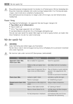 Page 10Brug aldrig skarpe metalgenstande til at skrabe rim af fordamperen. Det kan beskadige den.
Brug ikke mekaniske redskaber eller andre kunstige hjælpemidler til at fremskynde optø-
ningen, med mindre de er anbefalet af producenten.
Hvis dybfrostvarernes temperatur er steget under afrimningen, kan det forkorte deres
holdbarhed.
Pause i brug
Tag følgende forholdsregler, når apparatet ikke skal bruges i længere tid:
•
Tag stikket ud af stikkontakten
• Tag al maden ud
•
Afrim 
3)og rengør apparatet inkl. alt...