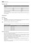 Page 12Tekniske data
   
Nichemål  
 Højde1780 mm
 Bredde560 mm
 Dybde550 mm
Temperaturstigningstid 20 t
De tekniske specifikationer fremgår af typeskiltet indvendig i skabet, på venstre væg, samt
af energimærket.
Installation
Placering
ADVARSEL
Hvis du kasserer et ældre apparat med fjederlås (lås med låsetunge) på døren: Sørg for at
ødelægge den, så børn ikke kan komme til at smække sig inde.
Der skal være adgang til stikket efter installationen.
Apparatet skal installeres et sted, hvor rumtemperaturen passer...