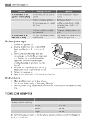 Page 26ProbleemMogelijke oorzaakOplossing
De temperatuur in het
apparaat is te laag/hoog.De temperatuur is niet goed in-
gesteld.Stel een hogere/lagere tempera-
tuur in.
 De deur is niet goed gesloten.Zie De deur sluiten.
 De temperatuur van het voedsel
is te hoog.Laat het voedsel afkoelen tot ka-
mertemperatuur voordat u het
conserveert.
 Er zijn veel producten tegelijk
geconserveerd.Conserveer minder producten te-
gelijk.
De temperatuur in de
koelkast is te hoog.Er is geen koude luchtcirculatie
in het...