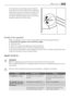 Page 37It is important to periodically clean the defrost
water drain hole in the middle of the refrigerator
compartment channel to prevent the water over-
flowing and dripping onto the food inside. Use
the special cleaner provided, which you will find
already inserted into the drain hole.
Periods of non-operation
When the appliance is not in use for long periods, take the following precautions:
•disconnect the appliance from electricity supply
• remove all food
•
defrost
12) and clean the appliance and all...