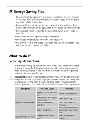 Page 2248
Energy Saving Tips
¥ Do not install the appliance near cookers, radiators or other sources
of warmth. High ambient temperatures cause longer, more frequent
operation of the compressor.
¥ Ensure sufficient air circulation and exhaust at the appliance base
and at the back wall of the appliance. Never cover air vent openings.
¥ Do not place warm foods into the appliance. Allow warm foods to
cool first.
¥ Only leave the door open as long as necessary.
¥ Do not set temperature any colder than necessary.
¥...