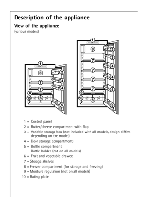 Page 1036
Description of the appliance
View of the appliance
(various models)
1 = Control panel
2 = Butter/cheese compartment with flap
3 = Variable storage box (not included with all models, design differs 
depending on the model)
4 = Door storage compartments
5 = Bottle compartment
Bottle holder (not on all models)
6 = Fruit and vegetable drawers
7 = Storage shelves
8 = Freezer compartment (for storage and freezing)
9 = Moisture regulation (not on all models)
10 = Rating plate
 