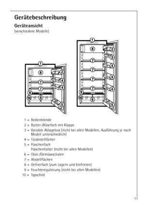 Page 11
11

GerŠtebeschreibung
GerŠteansicht

(verschiedene Modelle)
1 = Bedienblende
2 = Butter-/KŠsefach mit Klappe
3 = Variable Ablagebox (nicht bei allen Modellen, AusfŸhrung je nach Modell unterschiedlich)
4 = TŸrabstellfŠcher
5 = Flaschenfach Flaschenhalter (nicht bei allen Modellen)
6 = Obst-/GemŸseschalen
7 = AbstellflŠchen
8 = Gefrierfach (zum Lagern und Einfrieren)
9 = Feuchteregulierung (nicht bei allen Modellen)
10 = Typschild
 