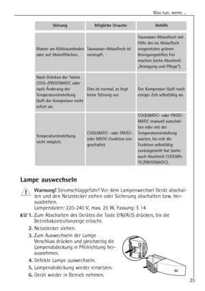 Page 25
Was tun, wenn ...
25

StšrungMšgliche UrsacheAbhilfe

Tauwasser-Ablaufloch ist
verstopft.
Tauwasser-Ablaufloch mit
Hilfe des im Ablaufloch
eingesetzten grŸnen
Reinigungsstiftes frei
machen (siehe Abschnitt
ãReinigung und PflegeÒ).
Wasser am KŸhlraumboden
oder auf AbstellflŠchen.
Nach DrŸcken der Tasten
COOL-/FROSTMATIC oder
nach €nderung der
Temperatureinstellung
lŠuft der Kompressor nicht
sofort an.
Dies ist normal, es liegt
keine Stšrung vor.Der Kompressor lŠuft nach
einiger Zeit selbsttŠtig an....