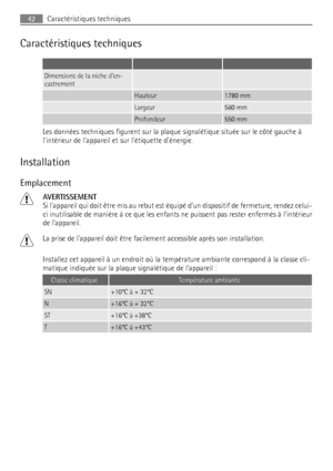 Page 42Caractéristiques techniques
   
Dimensions de la niche den-
castrement  
 Hauteur1780 mm
 Largeur560 mm
 Profondeur550 mm
Les données techniques figurent sur la plaque signalétique située sur le côté gauche à
lintérieur de lappareil et sur létiquette dénergie.
Installation
Emplacement
AVERTISSEMENT
Si lappareil qui doit être mis au rebut est équipé dun dispositif de fermeture, rendez celui-
ci inutilisable de manière à ce que les enfants ne puissent pas rester enfermés à lintérieur
de lappareil.
La prise...