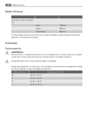 Page 70Dados técnicos
   
Dimensão do nicho de instala-
ção  
 Altura1780 mm
 Largura560 mm
 Profundidade550 mm
As informações técnicas encontram-se na placa de dados no lado esquerdo interno do
aparelho e na etiqueta de energia.
Instalação
Posicionamento
ADVERTÊNCIA
Se for eliminar um aparelho velho que tem um bloqueio ou um fecho na porta, certifique-
-se de não funciona para evitar que as crianças fiquem trancadas lá dentro.
O aparelho deverá ter a ficha acessível após a instalação.
Instale este aparelho num...