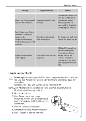 Page 21
Was tun, wenn ...
21

StšrungMšgliche UrsacheAbhilfe

Tauwasser-Ablaufloch ist
verstopft.
Tauwasser-Ablaufloch mit
Hilfe des im Ablaufloch
eingesetzten grŸnen
Reinigungsstiftes frei
machen (siehe Abschnitt
ãReinigung und PflegeÒ).
Wasser am KŸhlraumboden
oder auf AbstellflŠchen.
Nach DrŸcken der Tasten
COOLMATIC oder nach
€nderung der
Temperatureinstellung
lŠuft der Kompressor nicht
sofort an.
Dies ist normal, es liegt
keine Stšrung vor.Der Kompressor lŠuft nach
einiger Zeit selbsttŠtig an....