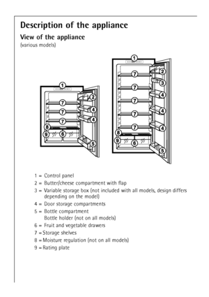 Page 32
32

Description of the appliance
View of the appliance

(various models)
1 = Control panel
2 = Butter/cheese compartment with flap
3 = Variable storage box (not included with all models, design differs depending on the model)
4 = Door storage compartments
5 = Bottle compartment Bottle holder (not on all models)
6 = Fruit and vegetable drawers
7 = Storage shelves
8 = Moisture regulation (not on all models)
9 = Rating plate
 