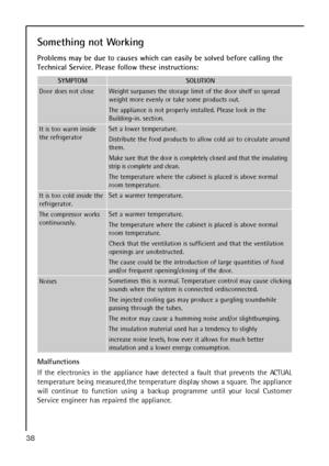 Page 38Something not Working
Problems may be due to causes which can easily be solved before calling the
Technical Service. Please follow these instructions:
38
SYMPTOM
Door does not close
It is too warm inside
the refrigerator
It is too cold inside the
refrigerator.
The compressor works
continuously.
NoisesSOLUTION
Weight surpasses the storage limit of the door shelf so spread
weight more evenly or take some products out.
The appliance is not properly installed. Please look in the
Building-in. section.
Set a...