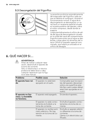 Page 565.3 Descongelación del frigorífico
La escarcha se elimina automáticamente
del evaporador del frigorífico cada vez
que se detiene el compresor, durante el
funcionamiento normal. El agua de la
descongelación se descarga por un ca-
nal hacia un recipiente especial situado
en la parte posterior del aparato, sobre
el motor compresor, desde donde se
evapora.
Limpie periódicamente el orificio de sali-
da del agua de descongelación situado
en la mitad del canal del compartimento
frigorífico para evitar que el...