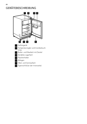 Page 66GERÄTEBESCHREIBUNG
1234
5678
1Gefriergerät
2Temperaturregler und Innenbeleuch-
tung
3Butter- und Käsefach mit Deckel
4Variables Lagerfach
5Flaschenhalter
6Ablagen
7Obst- und Gemüsefach
8Typenschild (an der Innenseite)
66
 