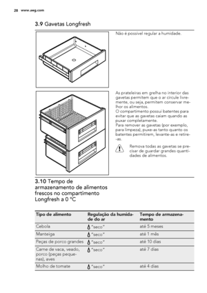 Page 283.9 Gavetas Longfresh
Não é possível regular a humidade.
As prateleiras em grelha no interior das
gavetas permitem que o ar circule livre-
mente, ou seja, permitem conservar me-
lhor os alimentos.
O compartimento possui batentes para
evitar que as gavetas caiam quando as
puxar completamente.
Para remover as gavetas (por exemplo,
para limpeza), puxe-as tanto quanto os
batentes permitirem, levante-as e retire-
-as.
Remova todas as gavetas se pre-
cisar de guardar grandes quanti-
dades de alimentos.
3.10...