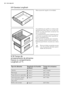 Page 283.9 Gavetas Longfresh
Não é possível regular a humidade.
As prateleiras em grelha no interior das
gavetas permitem que o ar circule livre-
mente, ou seja, permitem conservar me-
lhor os alimentos.
O compartimento possui batentes para
evitar que as gavetas caiam quando as
puxar completamente.
Para remover as gavetas (por exemplo,
para limpeza), puxe-as tanto quanto os
batentes permitirem, levante-as e retire-
-as.
Remova todas as gavetas se pre-
cisar de guardar grandes quanti-
dades de alimentos.
3.10...