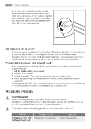 Page 32Het is belangrijk om het afvoergaatje van het
dooiwater in het midden van het koelvak regel-
matig schoon te maken, om te voorkomen dat het
water overloopt en op het voedsel in de koelkast
gaat druppelen. Gebruik daarvoor de speciale rei-
niger, die al in het afvoergaatje zit.
Het ontdooien van de vriezer
Het vriesvak van dit model is een no-frost-type. Dit betekent dat zich in het vriesvak geen
ijs vormt als deze in bedrijf is, noch tegen de wanden noch op de levensmiddelen.
Het voorkomen van ijsvorming...