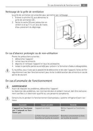 Page 41Nettoyage de la grille de ventilation
La grille de ventilation est amovible pour permettre son nettoyage.
1. Enlevez la plinthe (1), puis démontez la
grille de ventilation (2) ;
2. Sortez le cache (3) avec précaution en
veillant à ce quil ny ait plus de traces
deau provenant du dégivrage.
En cas dabsence prolongée ou de non-utilisation
Prenez les précautions suivantes :
1. débranchez lappareil
2. retirez tous les aliments
3. dégivrez et nettoyez lappareil et tous les accessoires
4. laissez la porte/les...