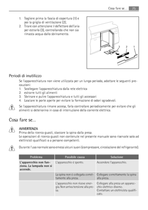 Page 751. Togliere prima la fascia di copertura (1) e
poi la griglia di ventilazione (2);
2. Tirare con attenzione il deflettore dellaria
per estrarlo (3), controllando che non sia
rimasta acqua dallo sbrinamento.
Periodi di inutilizzo
Se lapparecchiatura non viene utilizzata per un lungo periodo, adottare le seguenti pre-
cauzioni:
1. Scollegare lapparecchiatura dalla rete elettrica
2. estrarre tutti gli alimenti
3. Sbrinare e pulire lapparecchiatura e tutti gli accessori
4. Lasciare le porte aperte per...