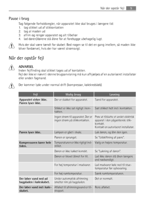 Page 9Pause i brug
Tag følgende forholdsregler, når apparatet ikke skal bruges i længere tid:
1. tag stikket ud af stikkontakten
2. tag al maden ud
3. afrim og rengør apparatet og alt tilbehør
4. lad døren/dørene stå åbne for at forebygge ubehagelig lugt.
Hvis der skal være tændt for skabet: Bed nogen se til det en gang imellem, så maden ikke
bliver fordærvet, hvis der har været strømsvigt.
Når der opstår fejl
ADVARSEL
Inden fejlfinding skal stikket tages ud af kontakten.
Fejl der ikke er nævnt i denne...