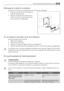 Page 41Nettoyage de la grille de ventilation
La grille de ventilation est amovible pour permettre son nettoyage.
1. Enlevez la plinthe (1), puis démontez la
grille de ventilation (2) ;
2. Sortez le cache (3) avec précaution en
veillant à ce quil ny ait plus de traces
deau provenant du dégivrage.
En cas dabsence prolongée ou de non-utilisation
Prenez les précautions suivantes :
1. débranchez lappareil
2. retirez tous les aliments
3. dégivrez et nettoyez lappareil et tous les accessoires
4. laissez la porte/les...