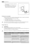 Page 641. Retire o plinto (1), de seguida, a grelha de
ventilação (2);
2. Retire cuidadosamente o deflector de ar
(3), certificando-se de que não existem
resíduos de água da descongelação.
Períodos de inactividade
Quando o aparelho não é utilizado por longos períodos, observe as seguintes precauções:
1. desligue o aparelho da tomada da electricidade
2. retire todos os alimentos
3. descongele e limpe o aparelho e todos os acessórios
4. deixe a(s) porta(s) aberta(s) para evitar odores indesejados.
Se o armário...