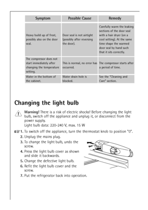 Page 2828
Changing the light bulb
Warning!There is a risk of electric shocks! Before changing the light
bulb, switch off the appliance and unplug it, or disconnect from the
power supply.
Light bulb data: 220-240 V, max. 15 W
+1.To switch off the appliance, turn the thermostat knob to position 0.
2.Unplug the mains plug.
3.To change the light bulb, undo the
screw.
4.Press the light bulb cover as shown
and slide it backwards.
5.Change the defective light bulb.
6.Refit the light bulb cover and the
screw.
7.Put the...