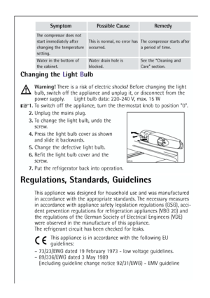 Page 28
28
Changing the Light  Bulb
Warning! There is a risk of electric shocks! Before changing the light
bulb, switch off the appliance and unplug it, or disconnect from the
power supply. Light bulb data: 220-240 V, max. 15 W
1. To switch off the appliance, turn the thermostat knob to position 0.
2. Unplug the mains plug.
3. To change the light bulb, undo the
screw.
4. Press the light bulb cover as shown
and slide it backwards.
5. Change the defective light bulb.
6. Refit the light bulb cover and the
screw....