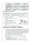 Page 28
28
Changing the Light  Bulb
Warning! There is a risk of electric shocks! Before changing the light
bulb, switch off the appliance and unplug it, or disconnect from the
power supply. Light bulb data: 220-240 V, max. 15 W
1. To switch off the appliance, turn the thermostat knob to position 0.
2. Unplug the mains plug.
3. To change the light bulb, undo the
screw.
4. Press the light bulb cover as shown
and slide it backwards.
5. Change the defective light bulb.
6. Refit the light bulb cover and the
screw....