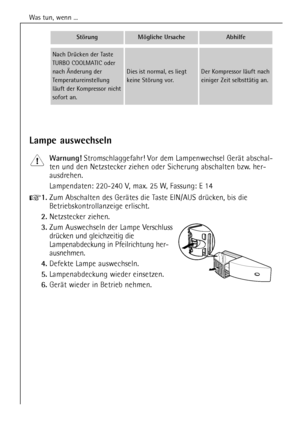 Page 26Was tun, wenn ...
26
Lampe auswechseln
Warnung!Stromschlaggefahr! Vor dem Lampenwechsel GerŠt abschal-
ten und den Netzstecker ziehen oder Sicherung abschalten bzw. her-
ausdrehen.
Lampendaten: 220-240 V, max. 25 W, Fassung: E 14
+1.Zum Abschalten des GerŠtes die Taste EIN/AUS drŸcken, bis die
Betriebskontrollanzeige erlischt.
2.Netzstecker ziehen.
3.Zum Auswechseln der Lampe Verschluss
drŸcken und gleichzeitig die
Lampenabdeckung in Pfeilrichtung her-
ausnehmen.
4.Defekte Lampe auswechseln....