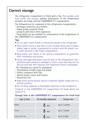 Page 1616
Correct storage
The refrigerator compartment is fitted with a fan. This quickly cools
food stuffs and ensuresoptimal distribution of the temperature
between the fridge and the LONGFRESH 0°C compartment.
The following can be conserved in the refrigeration compartment:
- beverages, preserves, jars, bottles;
- baked goods, prepared foods;
- products with short-term expiration;
- foods which are not suitable for conservation at the temperature of
the LONGFRESH 0°C compartment.
Tips:
Do not place warm...