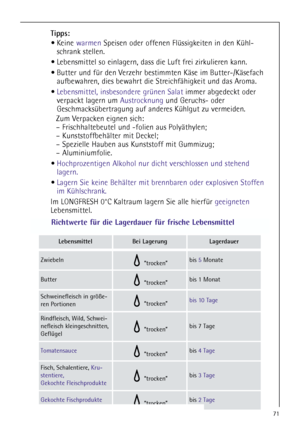 Page 7171
Tipps:
Keine warmenSpeisen oder offenen Flüssigkeiten in den Kühl-
schrank stellen.
Lebensmittel so einlagern, dass die Luft frei zirkulieren kann.
Butter und für den Verzehr bestimmten Käse im Butter-/Käsefach
aufbewahren, dies bewahrt die Streichfähigkeit und das Aroma.
Lebensmittel, insbesondere grünen Salatimmer abgedeckt oder
verpackt lagern um Austrocknungund Geruchs- oder
Geschmacksübertragung auf anderes Kühlgut zu vermeiden.
Zum Verpacken eignen sich:
– Frischhaltebeutel und -folien aus...