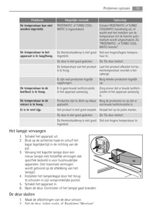 Page 19ProbleemMogelijke oorzaakOplossing
De temperatuur kan niet
worden ingesteld.FROSTMATIC of TURBO COOL-
MATIC is ingeschakeld.Schakel FROSTMATIC of TURBO
COOLMATIC handmatig uit, of
wacht met het instellen van de
temperatuur tot de functie auto-
matisch wordt uitgeschakeld. Zie
FROSTMATIC- of TURBO COOL-
MATIC-functie.
De temperatuur in het
apparaat is te laag/hoog.De thermostaatknop is niet goed
ingesteld.Stel een hogere/lagere tempera-
tuur in.
 De deur is niet goed gesloten.Zie De deur sluiten.
 De...