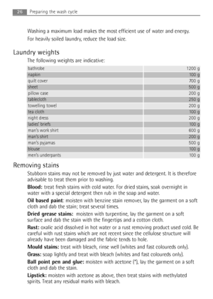 Page 26
Washing a maximum load makes the most efficient use of water and energy.
For heavily soiled laundry, reduce the load size.
Laundry weights
The following weights are indicative:
Removing stains
Stubborn stains may not be removed by just water and detergent. It is therefore
advisable to treat them prior to washing.
Blood:treat fresh stains with cold water. For dried stains, soak overnight in
water with a special detergent then rub in the soap and water.
Oil based paint : moisten with benzine stain...