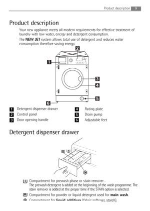 Page 9
9Product description 
Product description
Your new appliancemeets all modern requirements for effective treatment of
laundry with low water, energy and detergent consumption.
The  NEW JET system allows total use of detergent and reduces water
consumption therefore saving energy.
Detergent dispenser drawer
Compartment for prewash phase or stain remover .
The prewash detergent is added at the beginning of the wash programme. The
stain remover is added at the proper time if the STAIN option is selected....