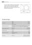 Page 38
38Technical data
Technical Data
Dimensions
Width
Height
Depth
(door included)60 cm
82 cm
54 cm
Electrical connection
Water supply pressureMinimum
Maximum0,05 MPa
0,80MPa
Maximum LoadCottons6 kg
Spin SpeedMaximum1200 rpm (L 11842 VIT)
1400 rpm (L 12843 VIT )
Maximum Dry Load 
Cotton
Cotton Big capacity
Synthetics3kg
4kg
2kg
Information on the electrical connection is given on the
rating plate on the inner edge of the appliance door.
If you are unable to identify or solve the problem,
contact our service...