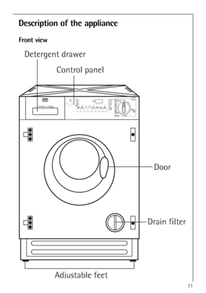 Page 11
Description of the appliance
Front view
11

\b	

\f

\b





\b
	
\b
\b	

\f

\f \f
\f
\f \f
\f
\f
\f
	\f
	

\f\f
\f\f\f\f
\f\f




  



 \b

  
 
\b	 \b

!


  


 
\b	

\f\f
\b



	! 


	

\f

\f \f
	#	!!


132984531.qxd  28/11/2005  16.32...