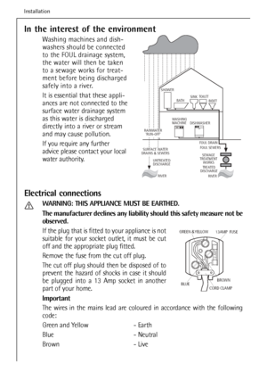 Page 54
In the interest of the environment
Washing machines and dish-
washers should be connected
to the FOUL drainage system,
the water will then be taken
to a sewage works for treat-
ment before being discharged
safely into a river.
It is essential that these appli-
ances are not connected to the
surface water drainage system
as this water is discharged
directly into a river or stream
and may cause pollution.
If you require any further
advice please contact your local
water authority.
Electrical connections...