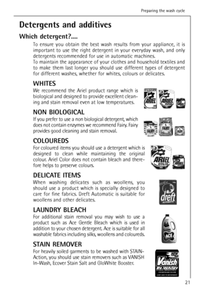 Page 2121
Detergents and additives 
Which detergent?....
To ensure you obtain the best wash results from your appliance, it is
important to use the right detergent in your everyday wash, and only
detergents recommended for use in automatic machines.
To maintain the appearance of your clothes and household textiles and
to make them last longer you should use different types of detergent
for different washes, whether for whites, colours or delicates.
WHITES
We recommend the Ariel product range which is
biological...