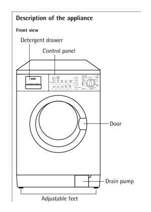 Page 10Description of the appliance
Front view
10
	


	

	
	




	

	


	
	
	
 
 

		




	 	

		







		 
    


 
!!
	

!	
	
	 
	# $	




	




#
 		


	
 	
 #%


	
132988621.qxd...