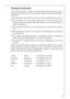 Page 4747
European Guarantee
If you should move to another country within Europe then your guar-
antee moves with you to your new home subject to the following qual-
ifications:
 The guarantee starts from the date you first purchased your product.
 The guarantee is for the same period and to the same extent for
labour and parts as exists in the new country of use for this brand or
range of products.
 This guarantee relates to you and cannot be transferred to another
user.
 Your new home is within the...