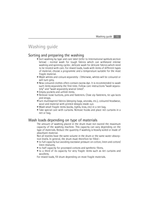 Page 15Washing guide15
Washing guide
Sorting and preparing the washing
 Sort washing by type and care label (refer to International symbols section
below) : normal wash for tough fabrics which can withstand intense
washing and spinning cycles ; delicate wash for delicate fabrics which need
to be treated with care. For mixed loads, loads with items of different types
of material, choose a programme and a temperature suitable for the most
fragile material.
 Wash whites and colours separately : Otherwise, whites...