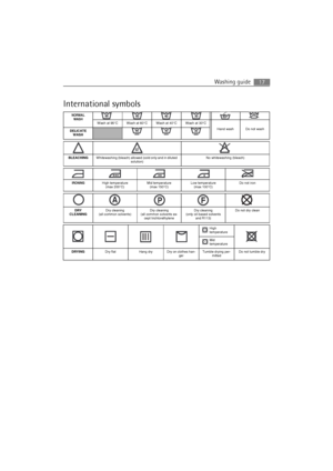 Page 17Washing guide17
International symbols
NORMAL
WASH
Wash at 95°C Wash at 60°C Wash at 40°C Wash at 30°C
Hand wash Do not wash
DELICATE
WASH
BLEACHINGWhitewashing (bleach) allowed (cold only and in diluted 
solution)No whitewashing (bleach)
IRONINGHigh temperature 
(max 200°C)Mid temperature 
(max 150°C)Low temperature 
(max 100°C)Do not iron
DRY
CLEANINGDry cleaning 
(all common solvents)Dry cleaning 
(all common solvents ex-
cept trichlorethyleneDry cleaning
(only oil-based solvents 
and R113)Do not dry...