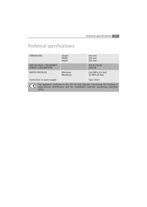 Page 21Technical specifications21
Technical specifications
DIMENSIONSHeight
Width
Depth850 mm
400 mm
600 mm
LINE VOLTAGE / FREQUENCY
POWER CONSUMPTION230 V / 50 Hz
2300 W
WATER PRESSURE
Connection to water supplyMinimum
Maximum0,05 MPa (0,5 bar)
0,8 MPa (8 bar)
Type 20x27
This appliance conforms to the CEE 89-336 directive concerning the limiting of
radio-electric interference and the 2006/95/CE directive concerning electrical
safety.
 