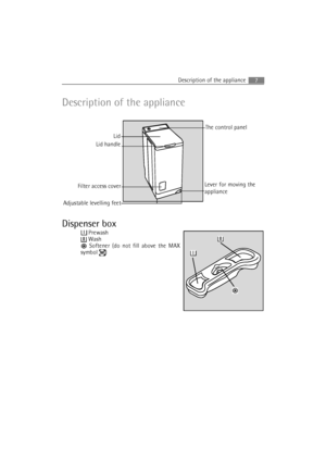 Page 7Description of the appliance7
Description of the appliance
Dispenser box
 Prewash
 Wash
 Softener (do not fill above the MAX
symbol )
M
Lid handle
Filter access cover
Adjustable levelling feetLever for moving the
appliance LidThe control panel
 