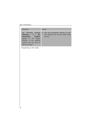 Page 36User information
36
The following message
«Warning : E / See
instructions booklet»
appears in the display
window or the washing
machine will not start or
will be in Pause :•turn the programme selector on the
OFF position and call the After Sales
Service.
* Depending on the model.
SymptomCause
 