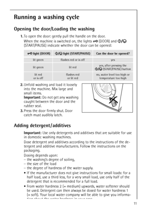 Page 1111
Running a washing cycle
Opening the door/Loading the washing
1.To open the door: gently pull the handle on the door.
When the machine is switched on, the lights   (DOOR) and   
(START/PAUSE) indicate whether the door can be opened: 
2.Unfold washing and load it loosely 
into the machine. Mix large and 
small items.
Important: Do not get any washing 
caught between the door and the 
rubber seal.  
3.Press the door firmly shut. Door 
catch must audibly latch.
Adding detergent / additives
Important: Use...