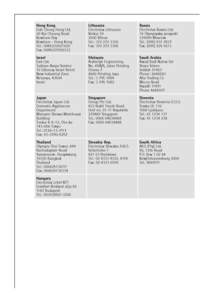 Page 3838
 
Hong Kong
Dah Chong Hong Ltd.
20 Kai Cheung Road
Kowloon Bay
Kowloon - Hong Kong
Tel.: 0085222621620
Fax: 0085227550333Lithuania
Electrolux Lithuania
Verkui 29
2600 Vilnus
Tel.: 372 272 3326
Fax: 372 272 3366Russia
Electrolux Russia Ltd.
16 Olympiysky prospekt
129090 Moscow
Tel.: (095) 937 7837
Fax: (095) 926 5513
Israel
Evis Ltd.
Tadiran-Ampa Service
10 Gibonay Israel Street
New Industrial Zone
Netanya, 42504
IsraelMalaysia
Arzbergh Engineering
No. 49A/B, Jalan Petaling 
Utama 7
4600 Petaling Jaya...