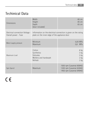 Page 3939Technical data
Techinical Data
Dimensions
Width
Height
Depth
(door included)60 cm
85 cm
63 cm
Electrical connection Voltage -
Overall power - FuseInformation on the electrical connection is given on the rating
plate on the inner edge of the appliance door
Water supply pressureMinimum
Maximum0,05 MPa
0,80MPa
Maximum Load
Cotton
Synthetics
Delicates
Wollens and handwash
Refresh6 kg
3 kg
3 kg
2 kg
2 kg
Spin SpeedMaximum
1000 rpm (Lavamat 60840)
1200 rpm (Lavamat 62840)
1400 rpm (Lavamat 64840)
192998241...