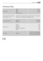Page 3939Technical data
Techinical Data
Dimensions
Width
Height
Depth
(door included)60 cm
85 cm
63 cm
Electrical connection Voltage -
Overall power - FuseInformation on the electrical connection is given on the rating
plate on the inner edge of the appliance door
Water supply pressureMinimum
Maximum0,05 MPa
0,80MPa
Maximum Load
Cotton
Synthetics
Delicates
Wollens and handwash
Refresh6 kg
3 kg
3 kg
2 kg
2 kg
Spin SpeedMaximum
1000 rpm (Lavamat 60840)
1200 rpm (Lavamat 62840)
1400 rpm (Lavamat 64840)
192998241...