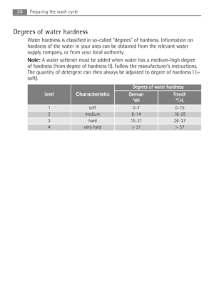 Page 28Degrees of water hardness
Water hardness is classified in so-called “degrees” of hardness. Information on
hardness of the water in your area can be obtained from the relevant water
supply company, or from your local authority.
Note:A water softener must be added when water has a medium-high degree
of hardness (from degree of hardness II). Follow the manufacturer’s instructions.
The quantity of detergent can then always be adjusted to degree of hardness I (=
soft).
28Preparing the wash cycle
L Le
ev
ve...